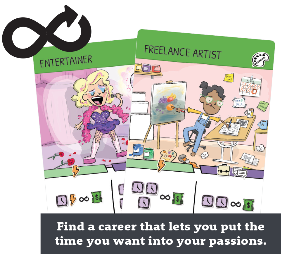 Find a career that lets you put the time you want into your passions